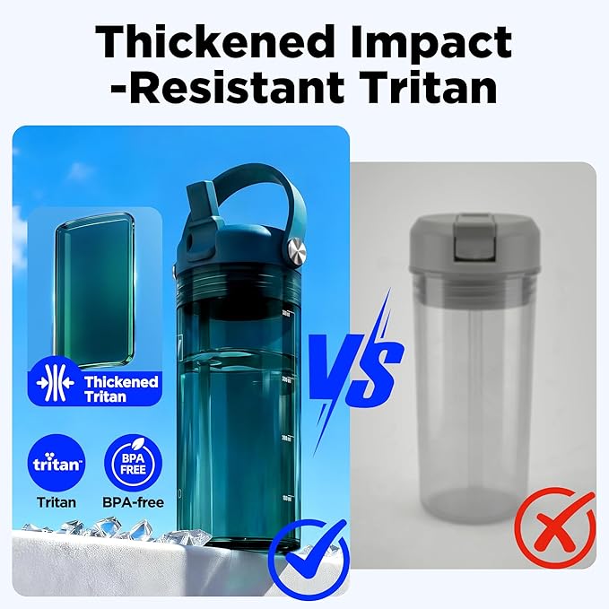 12oz Kids Water Bottle, BPA Free Thick Tritan Plastic Reusable, Clear Water Bottle with Straw, Leakproof Lid, Dishwasher Safe, Boy girl for School,Travel Turquoise Green