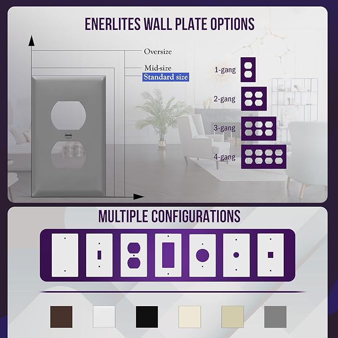 ENERLITES Duplex Receptacle Outlet Wall Plate, 1-Gang 4.50" x 2.76", Unbreakable Polycarbonate Thermoplastic, UL Listed, 8821-GY, Gray, Standard Size