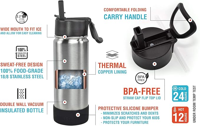CHILLOUT LIFE 17 oz Kids Insulated Water Bottle for School with Straw Lid Leakproof and Cute Waterproof Stickers, Personalized Stainless Steel Thermos Flask Metal Water Bottle, Dishwasher Safe Color