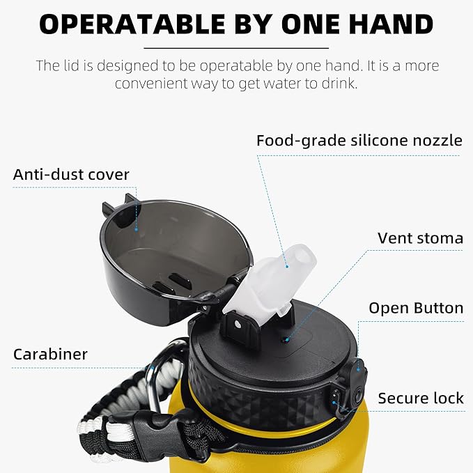Fanhaw 40 oz Insulated Stainless Steel Water Bottle with Straw Lid, Leakproof Extra-Large Sports Bottle for Men & Women (Yellow)