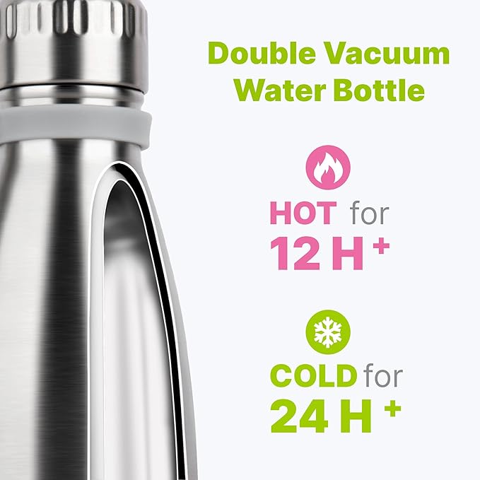 17 oz Stainless Steel Water Bottle-Insulated Water Bottle-Sports Water Bottle for School Double Walled Vacuum Cola Shape-Leak Proof Sport Water Bottle(SS)