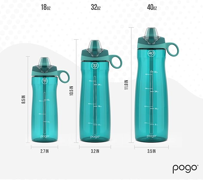 Pogo 18oz Plastic Water Bottle with Straw Lid with Carry Handle, Reusable, BPA Free, Dishwasher Safe, Perfect for Travel, School, Outdoors, and Gym