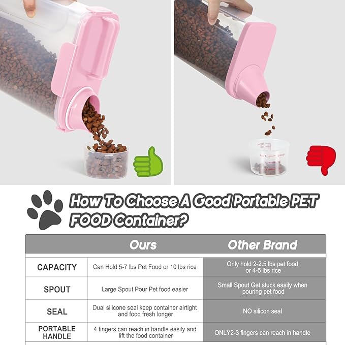 LEAWALK 5-7Lbs Dog Cat Food Storage Container with Upgraded Large Nozzle BPA-free, 4 Snap Seals Plastic Pet Food Storage Containers with Handles (Light Pink, 5L-1pack)