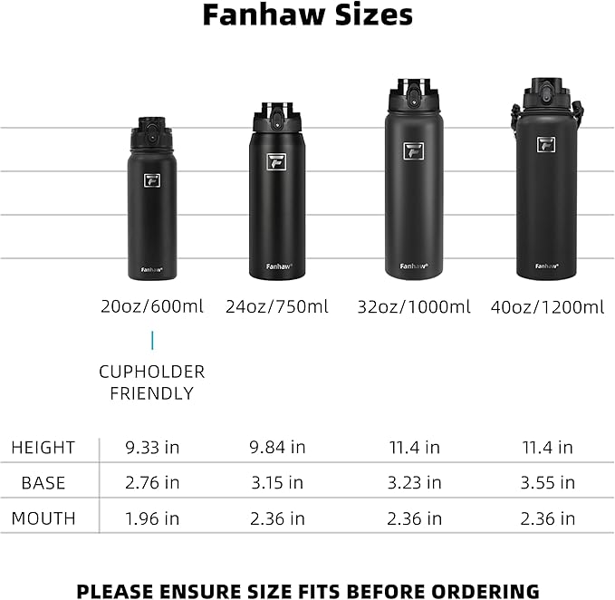 Fanhaw 20 oz Insulated Stainless Steel Water Bottle with Anti-Dust Chug Lid, Leakproof Vacuum Metal Bottle for Kids, Women & Men (Green Pink)