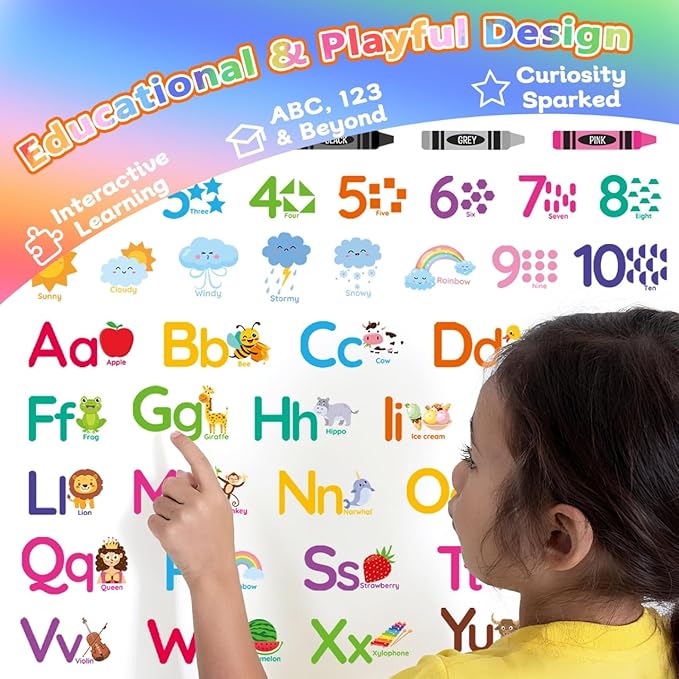 AOWDIAO Learning Wall Decals for Kids - Peel and Stick Alphabet, Numbers, Colors & Animals - Classroom, Nursery and Playroom Educational Decor