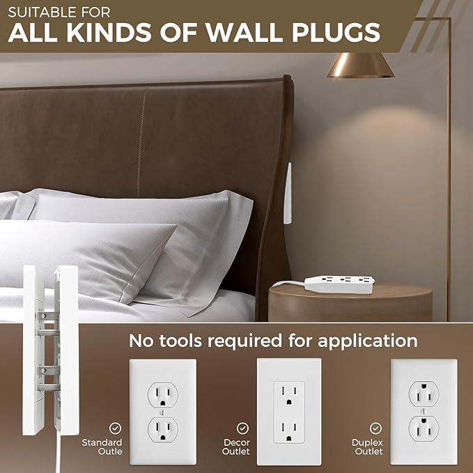 SakerPlus Outlet Concealer Power Strip-Outlet Cover Extender with 3AC Outlets-5ft Flat Plug Extension Cord,Universal Size,1625W for Kitchen, Home and Office,Child & Pet Safe(Dual 5 Foot)
