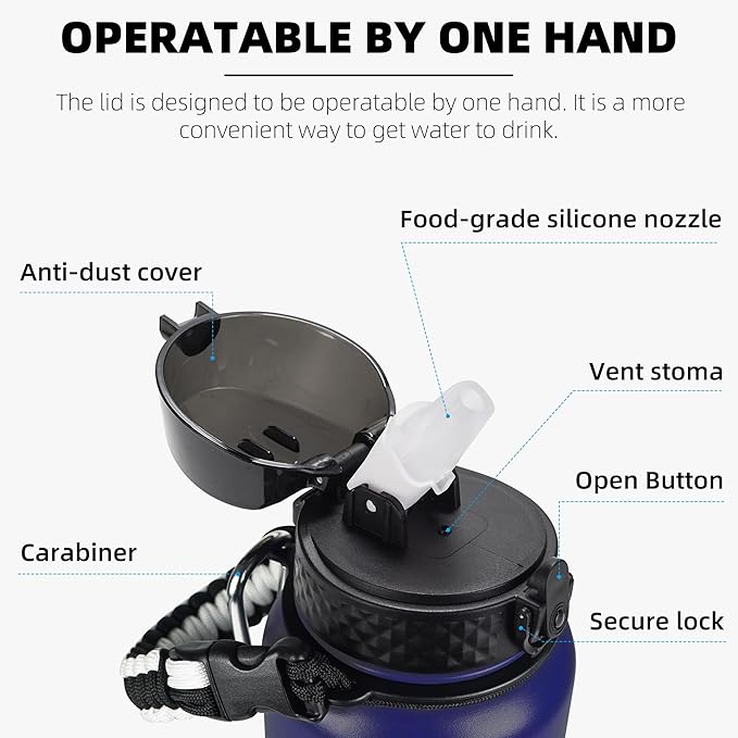 Fanhaw 40 oz Insulated Stainless Steel Water Bottle with Straw Lid, Leakproof Extra-Large Sports Bottle for Men & Women (Purple Green)