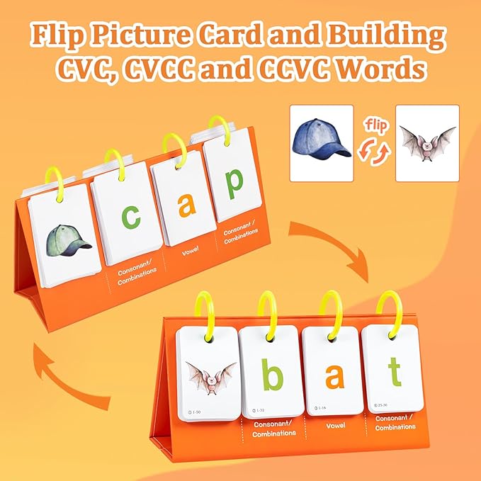 Alened Phonics Flash Cards for Kids 3-8, Sight Words Flash Cards for Kindergarten 1st 2nd 3rd Grade, CVC CVCC CCVC Word Builder, Homeschool & Classroom Phonics Learning Supplies