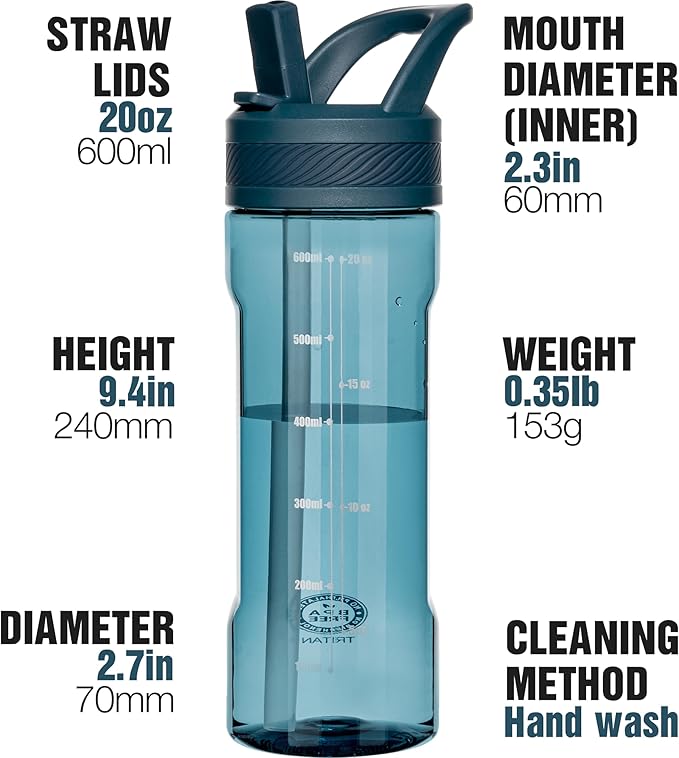 OLDLEY 20 kids Water Bottle with Straw,Tritan BPA-Free,Leak-Proof Design for Travel, Home, School, (Midnight Blue)