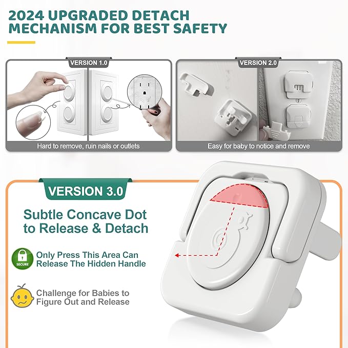 4our Kiddies 45 Pack Outlet Covers Baby Proofing, Baby Proof Plug Covers with Hidden Pull Handle for Child Safety, Electric Socket Covers, Plug Protectors to Prevent Power Shock(White)