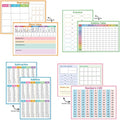 Lachilly Double Sided Dry Erase Handwriting Practice Board Addition and Subtraction Board for Beginner of Calculation, Home School Classroom Kids Math Manipulatives Teaching Aids