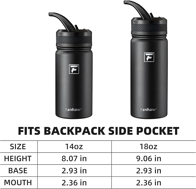 Fanhaw 18 Oz Kids Insulated Water Bottle with Straw Lid – Stainless Steel Double Wall Vacuum, Leak-Proof, BPA-Free Water Bottles for School Boys & Girls(Black)