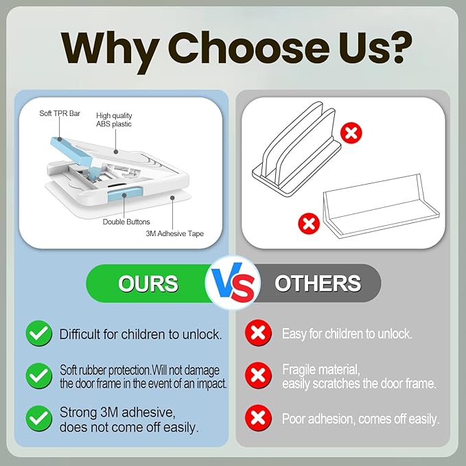 STERGDE Sliding Door Lock 4 Pack, Prevent children from opening sliding doors, sliding door baby proof, Easy To Install, For Sliding Glass Doors, Sliding Windows, Sliding Closets, Etc（Blue）