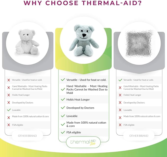 Thermal-Aid Zoo Mini — (Buckley the Blue Bear) — Mold-Resistant, Washable Hot & Cold Pack for Kids — Heating and Cooling Pad with Natural Corn Filling — Reusable Plush Toy