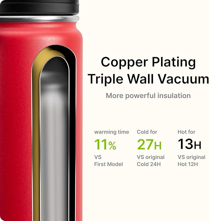 Water Bottle 2 Pack 18 oz Stainless Steel Vacuum Insulated Water Bottle Wide Mouth Sports Flask with Leakproof Spout Lid (Canyon Red-Black)