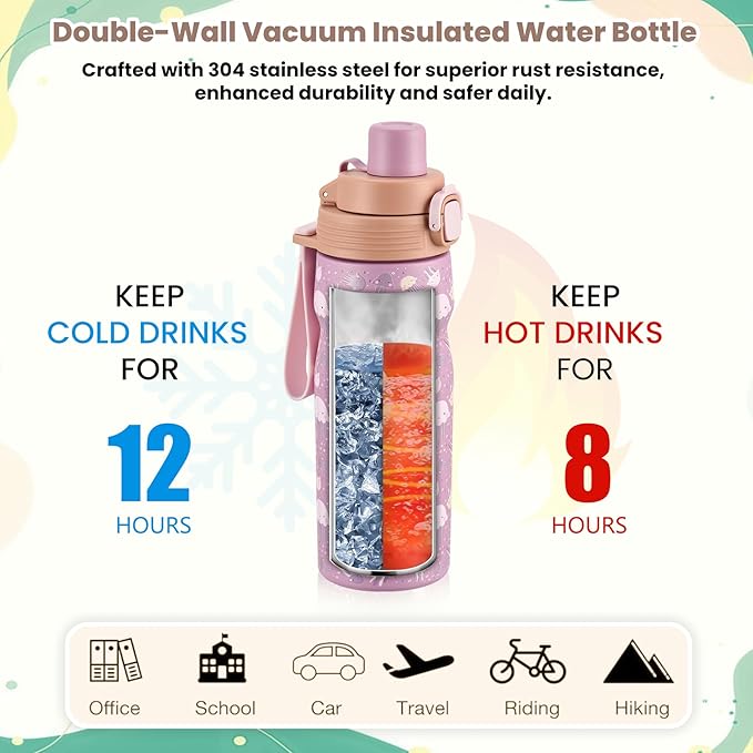 PIQUEBAR Kids insulated Water Bottle 17oz & Sport Water Bottle 24oz Set, Stainless Steel Metal Vacuum Water Bottles, Leakproof Tritan Sport Water Bottles for School Boys Girls, Pink Jellyfish