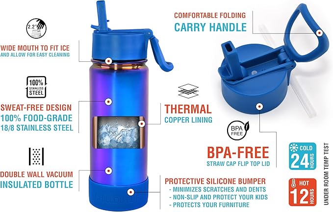 CHILLOUT LIFE 22 oz Kids Insulated Water Bottle for School with Straw Lid Leakproof and Cute Waterproof Stickers, Personalized Stainless Steel Thermos Flask Metal Water Bottle, Dishwasher Safe Color
