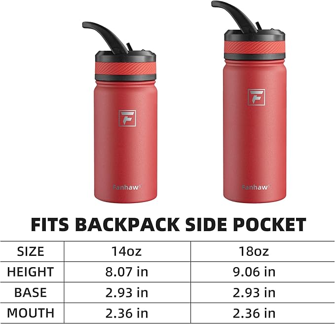 Fanhaw 14 Oz Kids Insulated Water Bottle with Straw Lid – Stainless Steel Double Wall Vacuum, Leak-Proof, BPA-Free Water Bottles for School Boys & Girls(Red)