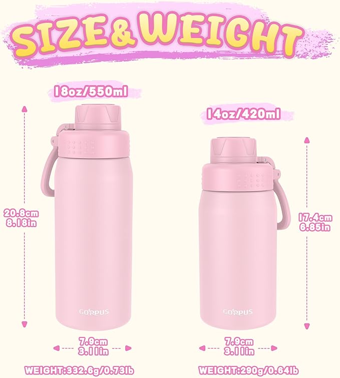 GOPPUS 15oz Kids Water Bottle with Spout Lid, Toddler Water Bottle, Stainless Steel Insulated Water Bottle, Leakproof, BPA Free, Suitable for Boys and Girls for School（Pink）
