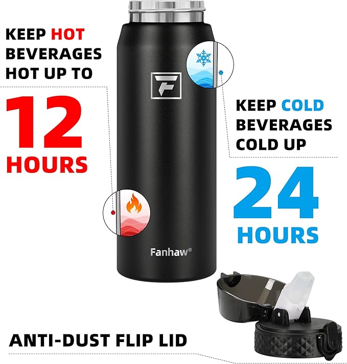 Fanhaw 24 oz Insulated Stainless Steel Water Bottle with Straw Lid, Leakproof & Anti-Dust Sports Bottle for Kids, Women & Men (Gray)