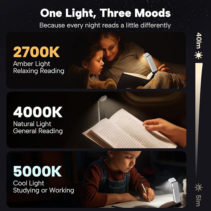 86lux Book Light, Rechargeable Clip-On LED Reading Light for Bed & Night Use - 3 Color Temperatures with Stepless Dimming, Ultralight Bookmark Design for Kids, Book Lovers, White