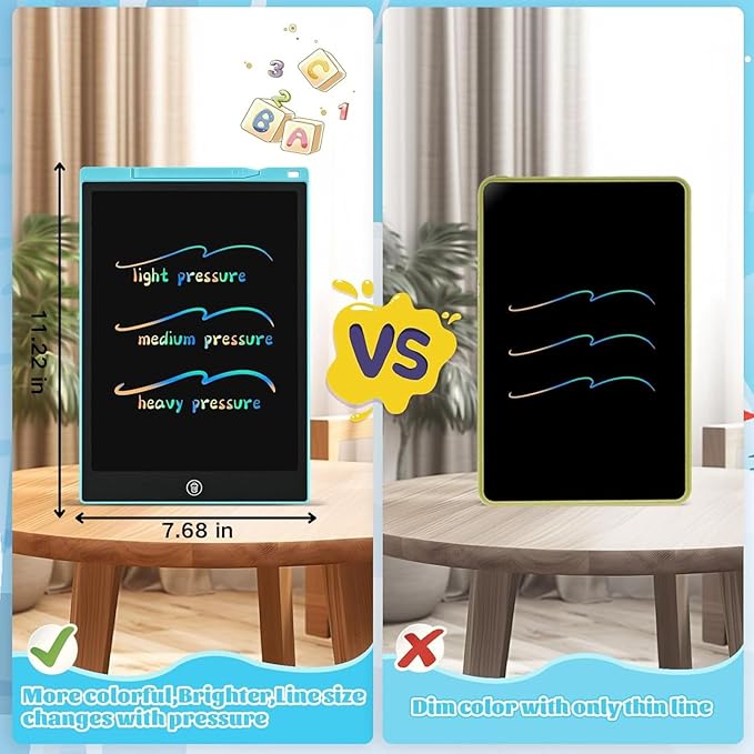 EooCoo Toys for Ages 3-8, 12 Inch LCD Writing Tablet 2 Pack, Todder Kids Easter Gifts, Electronic Drawing Board, Kids Drawing Pad, Birthday Gifts for Boys & Girls, Kids Travel Essential - 12 Inch