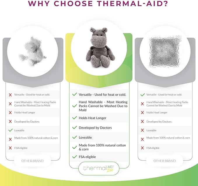 Thermal-Aid Zoo Mini — (Happy the Hippo) — Mold-Resistant, Washable Hot & Cold Pack for Kids — Heating and Cooling Pad with Natural Corn Filling — Reusable Plush Toy