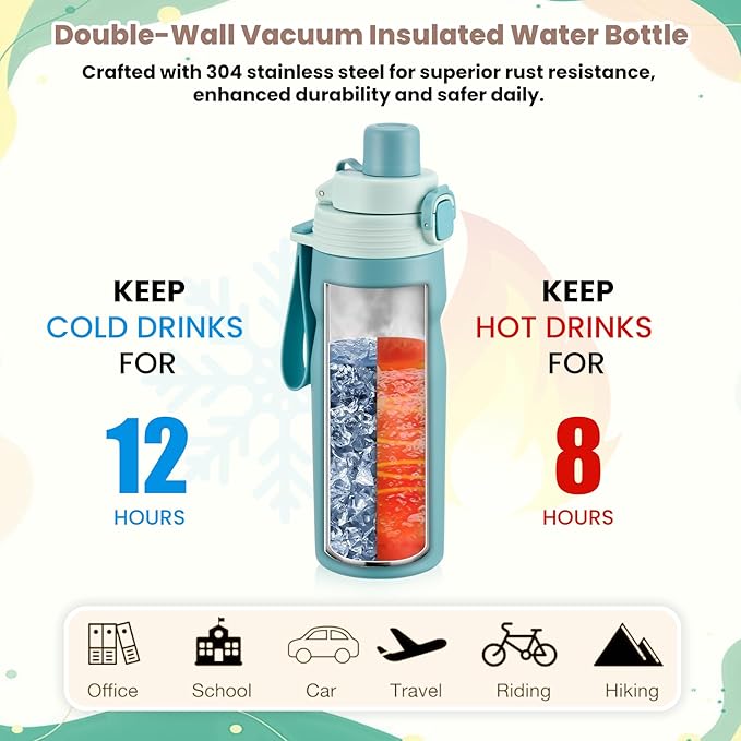 PIQUEBAR Kids insulated Water Bottle 17oz & Sport Water Bottle 24oz Set, Stainless Steel Metal Vacuum Water Bottles, Leakproof Tritan Sport Water Bottles for School Boys Girls, Blue