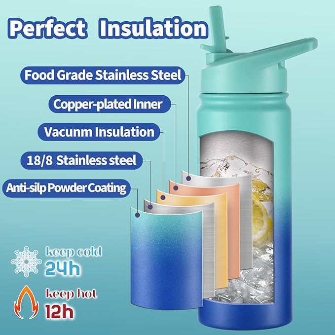 mininoo Kids Water Bottle for School, 16oz Stainless Steel Insulated Water Bottle Kids with Straw Lid for Girls, Boys (Sky/Blue)