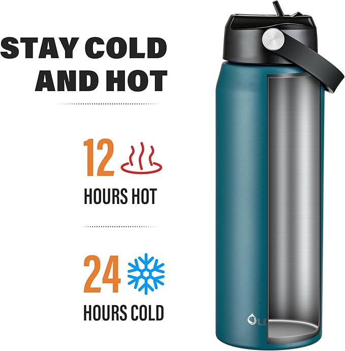 Oldley 24oz Insulated Water Bottle with Straw, Stainless Steel Water Bottle for Sports, Travel, School, BPA-Free Sports Bottles for Adult Kids, Leak-Proof, Emerald Green
