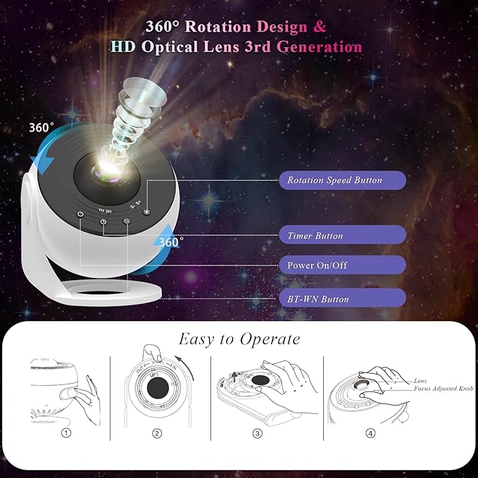 Galaxy Projector Pro for Bedroom Sound Machine, 13 in 1 Planetarium Projector Pro with White Noises, Bluetooth Speaker, Remote, Night Light Christmas Gifts for Teens Girls Boys Kids Adults