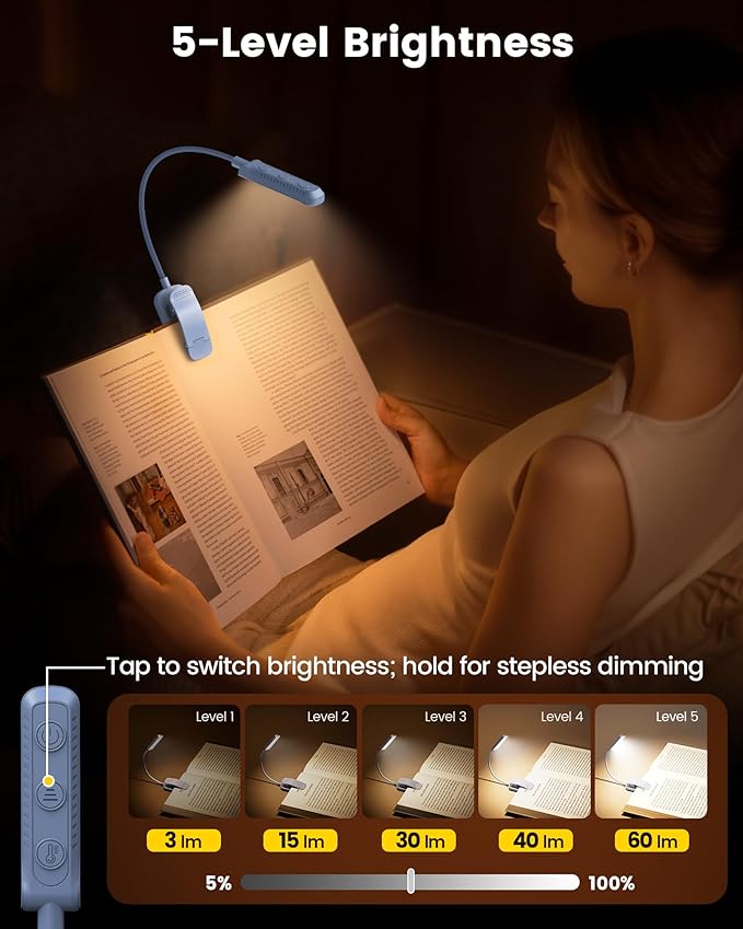 Glocusent 13 LEDs Book Lights for Reading at Night, 120 Hrs Runtime Rechargeable Reading Light, Eye Caring 3 Colors & 5 Stepless Dimming Brightness 3–60LM, Flexible Clip on Light for Book Lovers Kids
