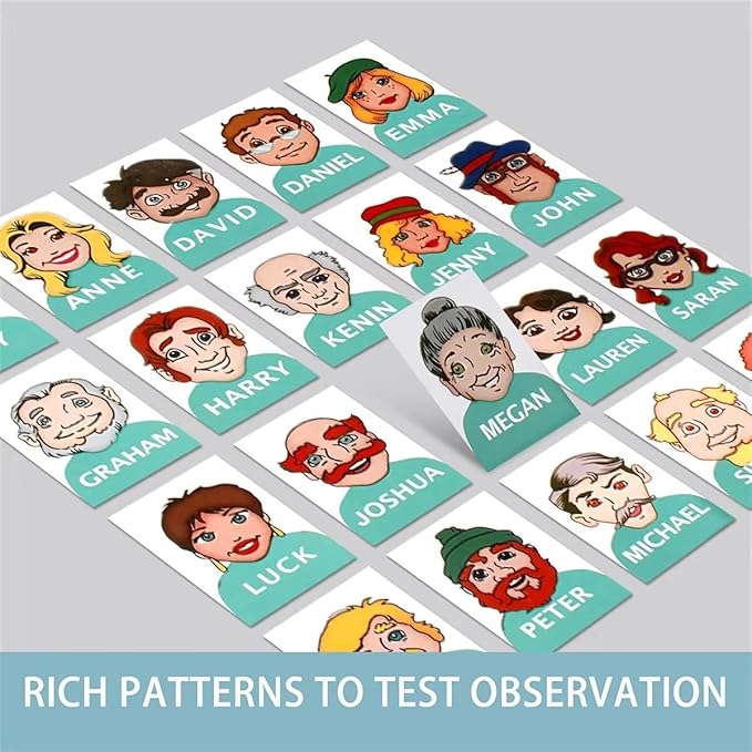 Who is It? - Classic Family Guessing Board Game for Kids & Adults, Fun Puzzle Game for Travel, Parties & Game Night