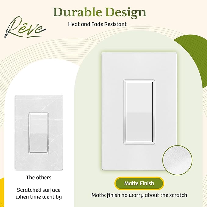 TG Screwless Decorator Wall Plates Child Safe Outlet Covers, Size 1-Gang 4.50" H x 2.75” L, Unbreakable Polycarbonate Thermoplastic, UL Listed, Matte White (5 Pack)