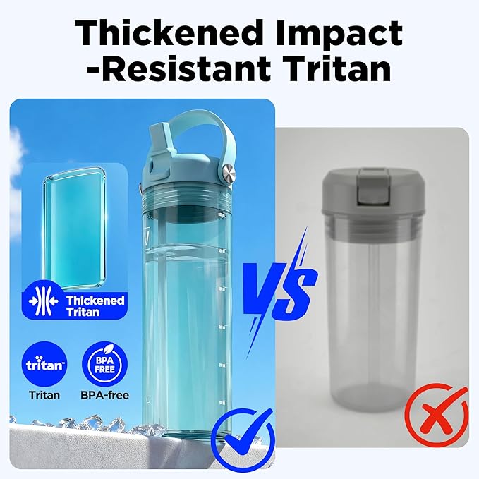 20oz Kids Water Bottle, BPA Free Thick Tritan Plastic Reusable, Clear Water Bottle with Straw, Leakproof Lid, Dishwasher Safe, Boy girl for School,Travel,Cool Mint Blue