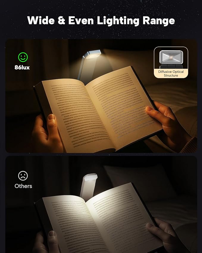 86lux Book Light, Rechargeable Clip-On LED Reading Light for Bed & Night Use - 3 Color Temperatures with Stepless Dimming, Ultralight Bookmark Design for Kids, Book Lovers, Blue
