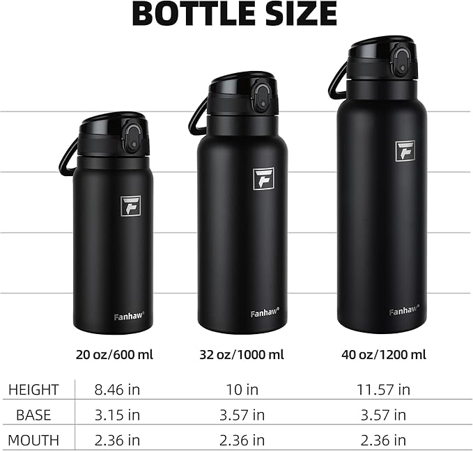 Fanhaw 40 Oz Insulated Stainless Steel Water Bottle with Chug Lid – Wide Mouth, Leak-Proof, BPA-Free – Ideal for Kids, Adults, Sports, Gym, and Outdoor Use (Black)