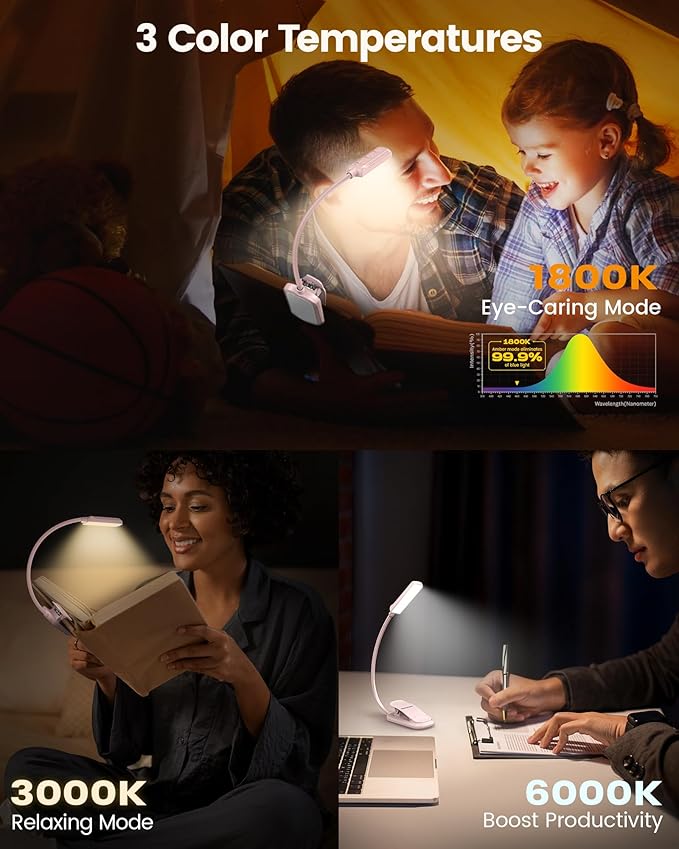 Glocusent 13 LEDs Book Lights for Reading at Night, 120 Hrs Runtime Rechargeable Reading Light, Eye Caring 3 Colors & 5 Stepless Dimming Brightness 3–60LM, Flexible Clip on Light for Book Lovers Kids