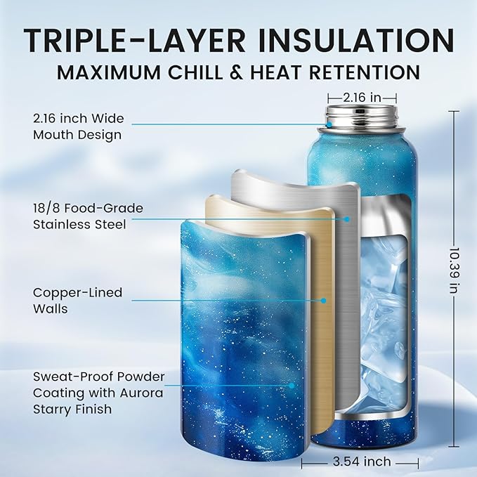 RAYMYLO Insulated Water Bottle 40 oz, Triple Wall Vacuum Stainless Steel (Cold for 36Hrs, Hot for 18Hrs), Leak Proof & Non-BPA, Modern Water Flask Jug with Paracord Handle & Straw Spout Lids