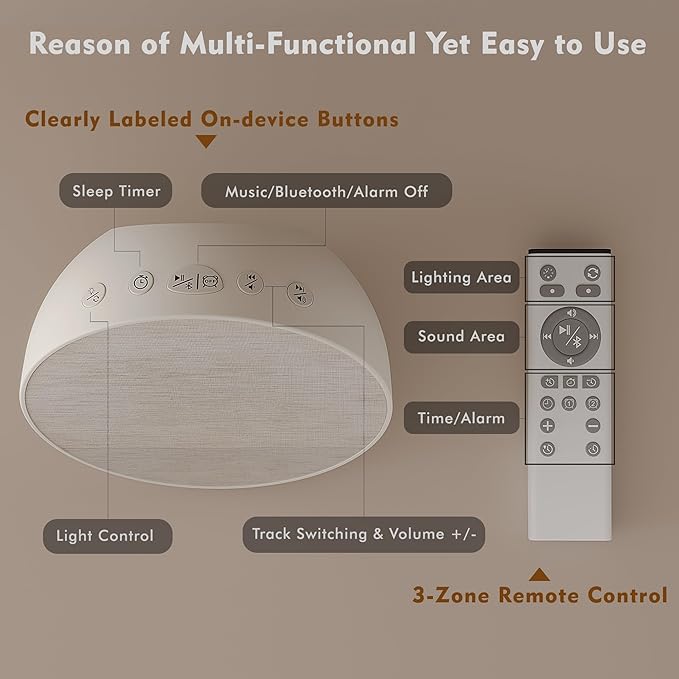 Tap-to-Snooze Sunrise Alarm Clock with Sound Machine, 36 Sounds White Noise Machine for Sleeping Adults, Gradual Sunrise Clock with Bluetooth Speaker & Remote Control, 15-Color Night Light丨Putty