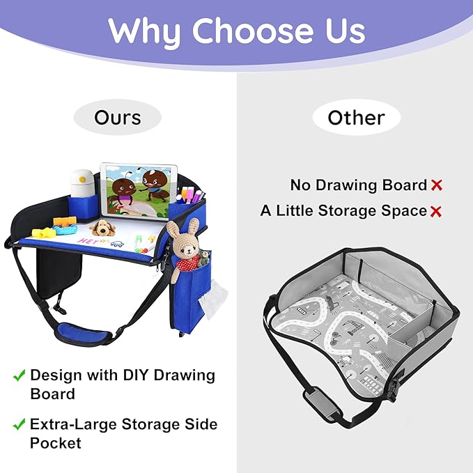 Kids Travel Tray, 2Pcs Kids Travel Trays for Car Seat, Road Trip Essentials for Toddler, Carseat Lap Tray Organizer for Road Trip, Airplane Activities for Kid, Blue