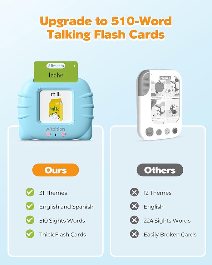 Airbition Bilingual Spanish and English Talking Flash Cards for Ages 2+, Pocket Speech Therapy Tools with 510 Words, Montessori Language Learning Aids, Children's Sensory Learning Kit