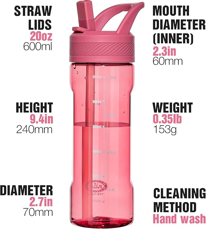 OLDLEY 20 kids Water Bottle with Straw,Tritan BPA-Free,Leak-Proof Design for Travel, Home, School, (Red)