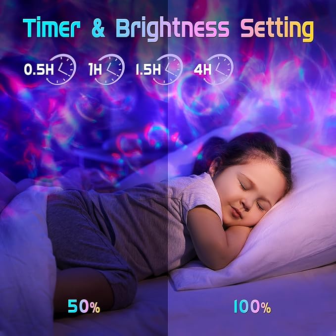 Galaxy Projector for Bedroom Mothers Day Gifts Birthday Gifts for Teen Boy Gifts, LED Galaxy Light Projector, 15White Noise HiFi Bluetooth Speaker,Remote&Timer Ceiling Projector Lights Trendy Stuff