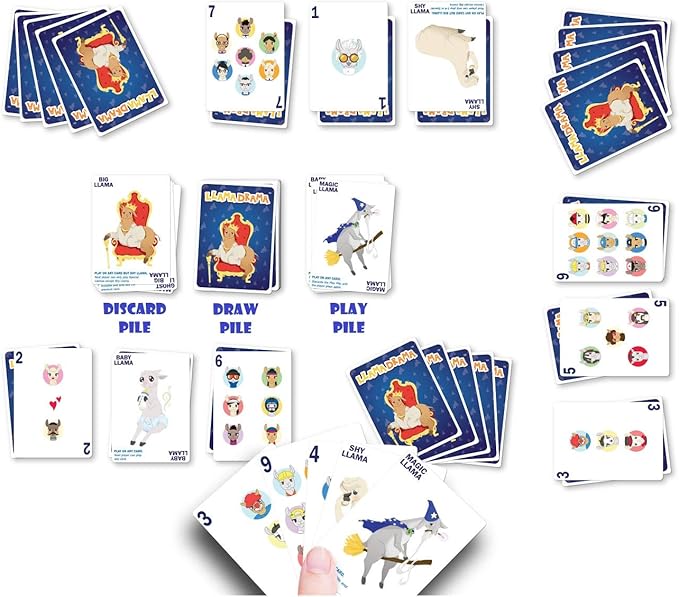 Llama Drama Family Card Game – Fast 15-Min Play, Ages 7+, 2-4 Players (Up to 8 with 2-Pack) – Easy, Hilarious Strategy & Luck for Game Nights