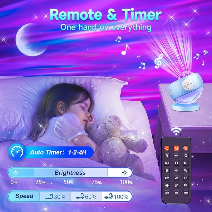 Iceberg Northern Lights Projector, Blue Galaxy Projector with Unique Iceberg Base, 300+ Lighting Effects & 15 White Noise, Bluetooth Aurora Star Light for Bedroom, Remote & Timer, Kids/Adults Gifts