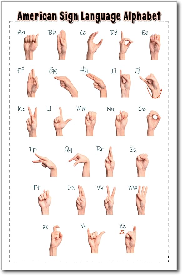 Zieglerworld American Sign Language ASL Alphabet & Numbers Laminated Double Sided Educational Learning Tools Chart 8 1/2 x 11