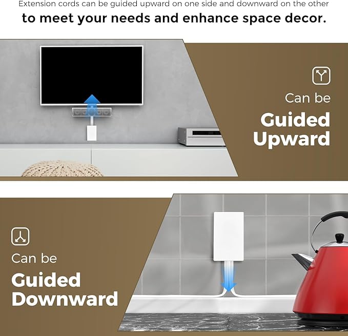 SakerPlus Outlet Concealer Power Strip-Outlet Cover Extender with 3AC Outlets-8ft Flat Plug Extension Cord,Universal Size,1625W for Kitchen, Home and Office,Child & Pet Safe(Dual 8 Foot)