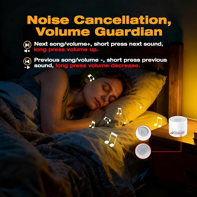 Wall Mounted Light White Noise Sound Machine for Noise Canceling- 30 Soothing Sounds, Motion Sensor & Timers, Sleep Baby Soother, Night Light, 2200mAh Rechargeable Wall Sconce Lamp for Bedroom Nursery