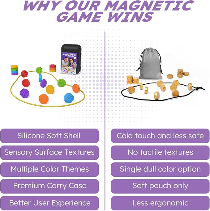 Magnetic Chess Game with Stones Magnet Game with String - 18 Silicone-Covered Magnets Fidget Toy Textured Sensory Rock Toys Strategy Game for Stress Relief, ADHD, Travel Family Toys for Kids & Adults